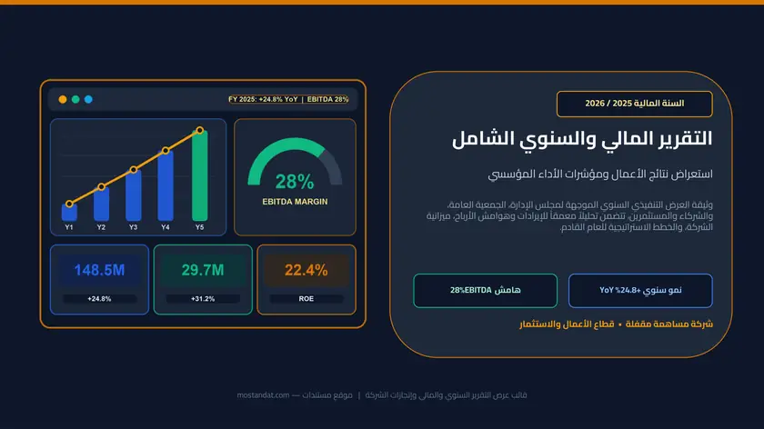 معاينة قالب عرض التقرير السنوي والمالي وإنجازات الشركة ومؤشرات الأداء (Annual Report PPTX)