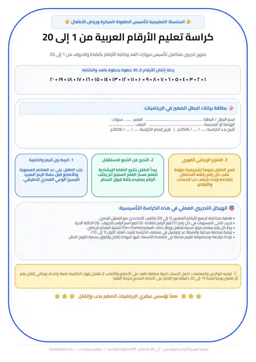 كراسة تعليم الأرقام العربية من 1 إلى 20 كتابة وعداً وتلويناً للأطفال PDF