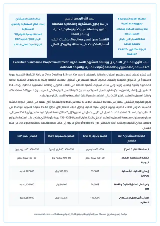 معاينة دراسة جدوى مشروع مغسلة سيارات أوتوماتيكية وبالبخار في السعودية ومصر شاملة أسعار ماكينات الغسيل على Alibaba بصيغة Word و PDF