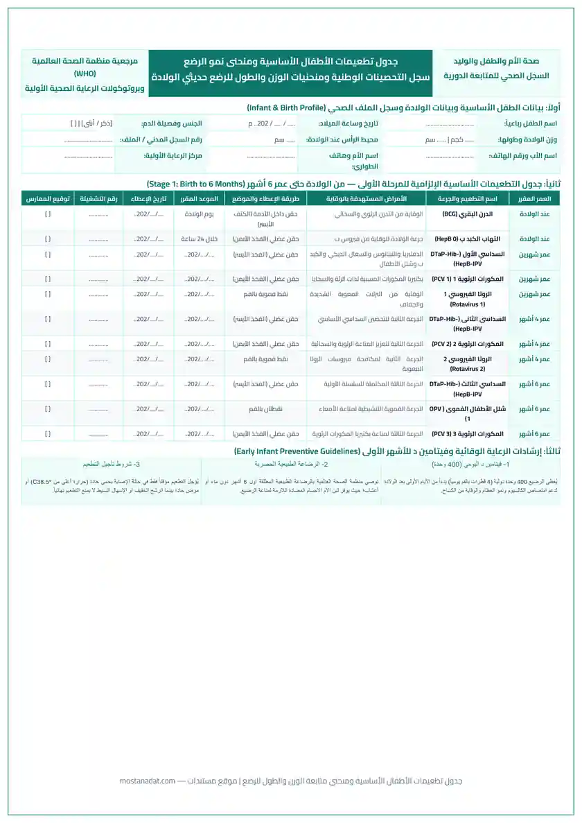 معاينة جدول تطعيمات الأطفال الأساسية ومنحنى متابعة الوزن والطول للرضع PDF