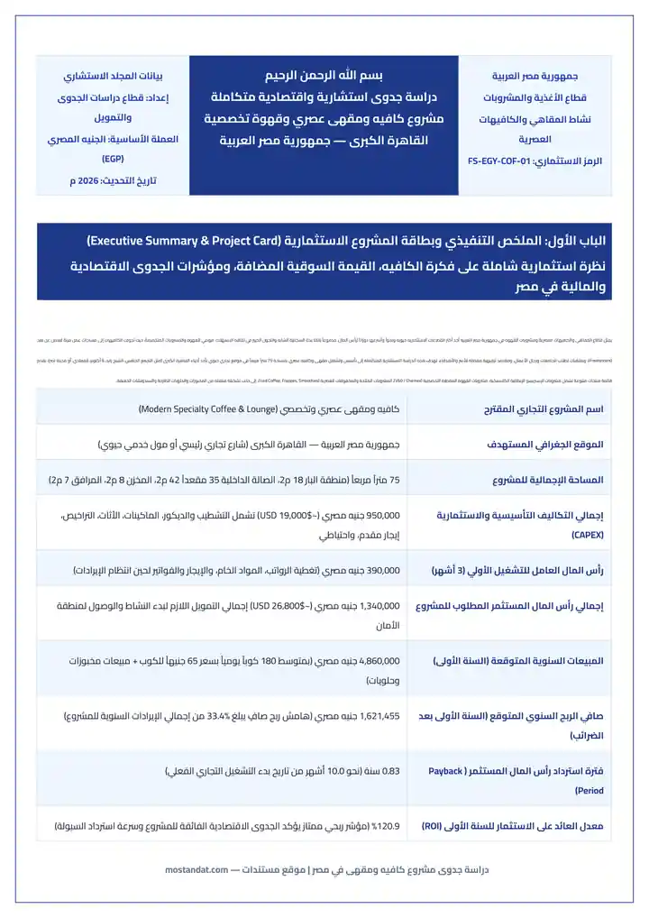 معاينة دراسة جدوى مشروع كافيه ومقهى في مصر بالتكاليف وأسعار ماكينات الإسبريسو والديكور Word و PDF