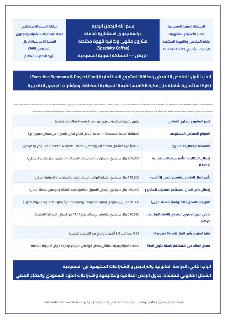 معاينة دراسة جدوى مشروع كافيه ومقهى قهوة مختصة في السعودية شاملة التكاليف والماكينات والتراخيص Word و PDF