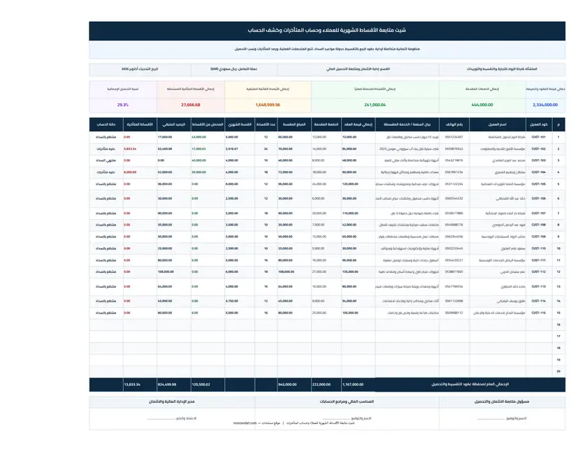 معاينة شيت متابعة الأقساط الشهرية للعملاء وحساب المتأخرات وكشف الحساب Excel