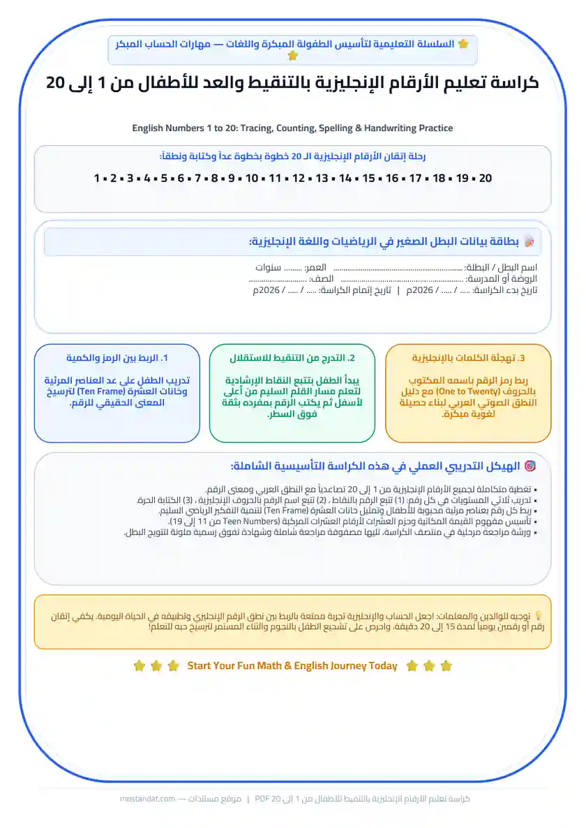 معاينة كراسة تعليم الأرقام الإنجليزية بالتنقيط والعد للأطفال (1-20) جاهزة للطباعة PDF