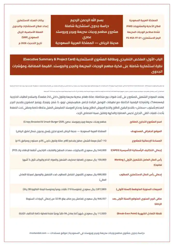 معاينة دراسة جدوى مشروع مطعم وجبات سريعة وبرجر وبروستد في السعودية بالأسعار والمعدات Word و PDF