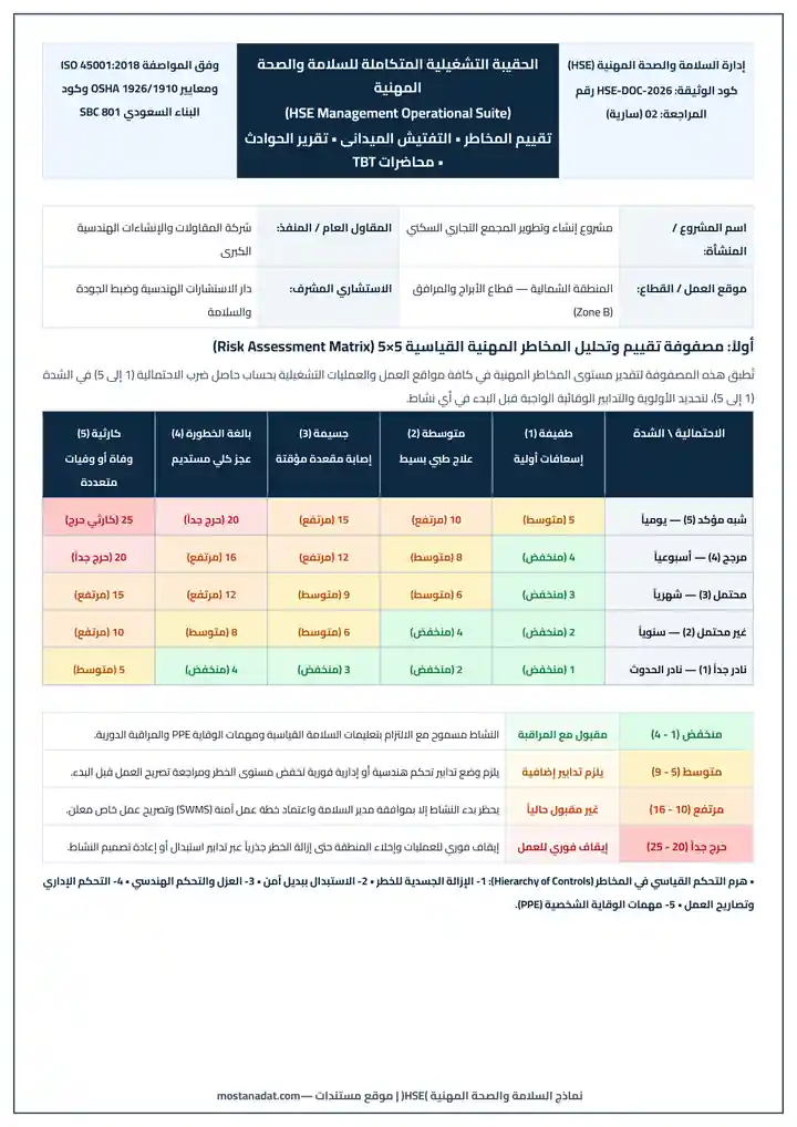معاينة نماذج السلامة والصحة المهنية (HSE): تقييم المخاطر وقائمة تفتيش السلامة وتقرير حادث Word و PDF