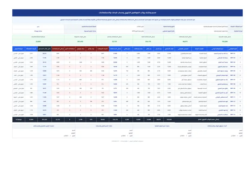 معاينة نموذج مسير وكشف رواتب الموظفين الشهري Excel جاهز بالمعادلات