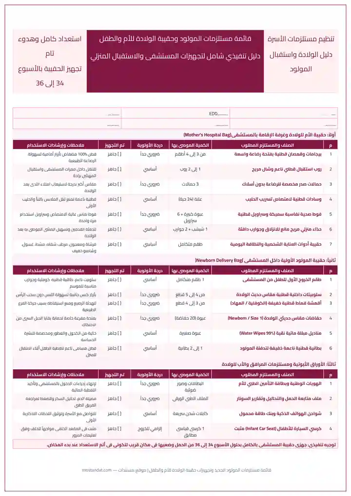قائمة مستلزمات المولود الجديد وتجهيزات حقيبة الولادة للأم والطفل PDF