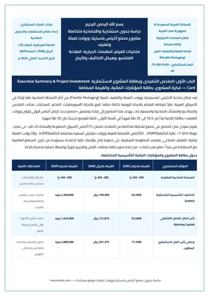 معاينة دراسة جدوى مصنع أكياس بلاستيك ورولات تعبئة شاملة أسعار ماكينات الفيلم والمقصات الحرارية من Alibaba بصيغة Word و PDF
