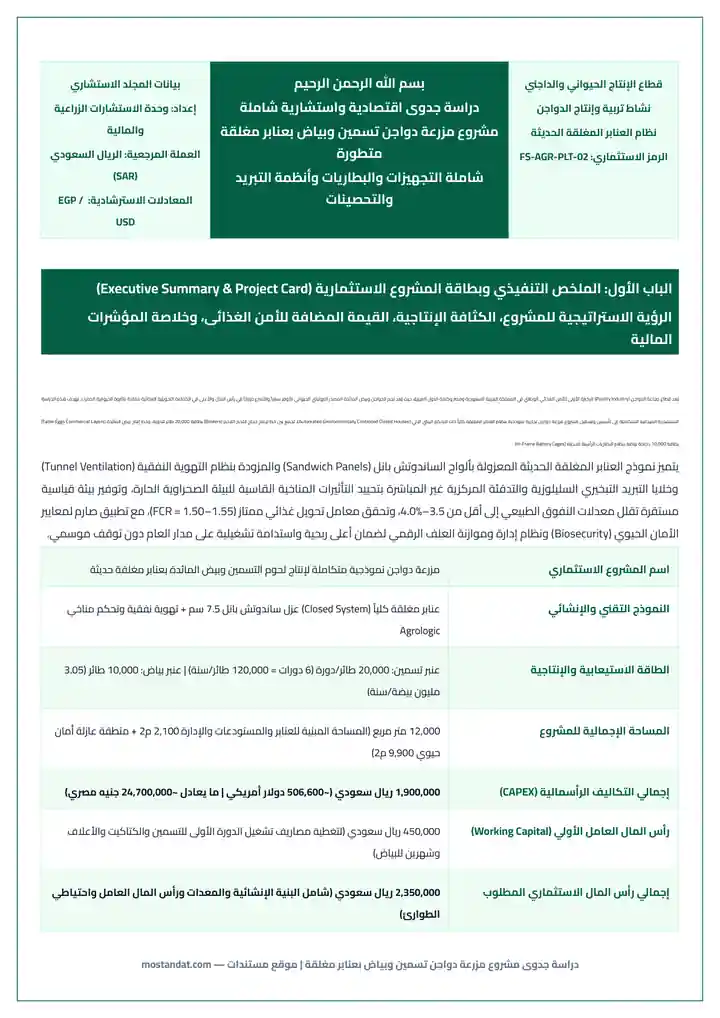 معاينة دراسة جدوى مشروع مزرعة دواجن تسمين وبياض بعنابر مغلقة شاملة أسعار البطاريات وأنظمة التبريد والتدفئة Word و PDF