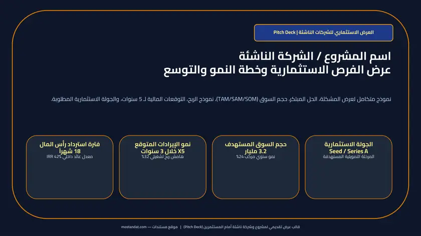معاينة قالب عرض تقديمي لمشروع وشركة ناشئة أمام المستثمرين (Pitch Deck) PowerPoint