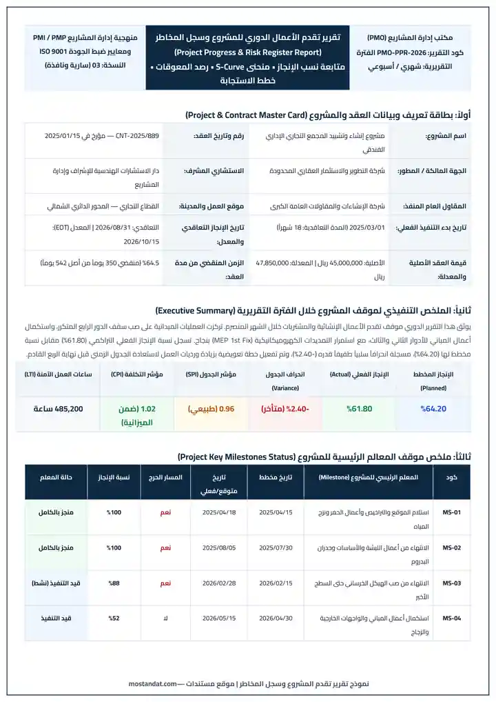 معاينة نموذج تقرير تقدم الأعمال الدوري للمشروع وسجل المخاطر والمعوقات Word و PDF