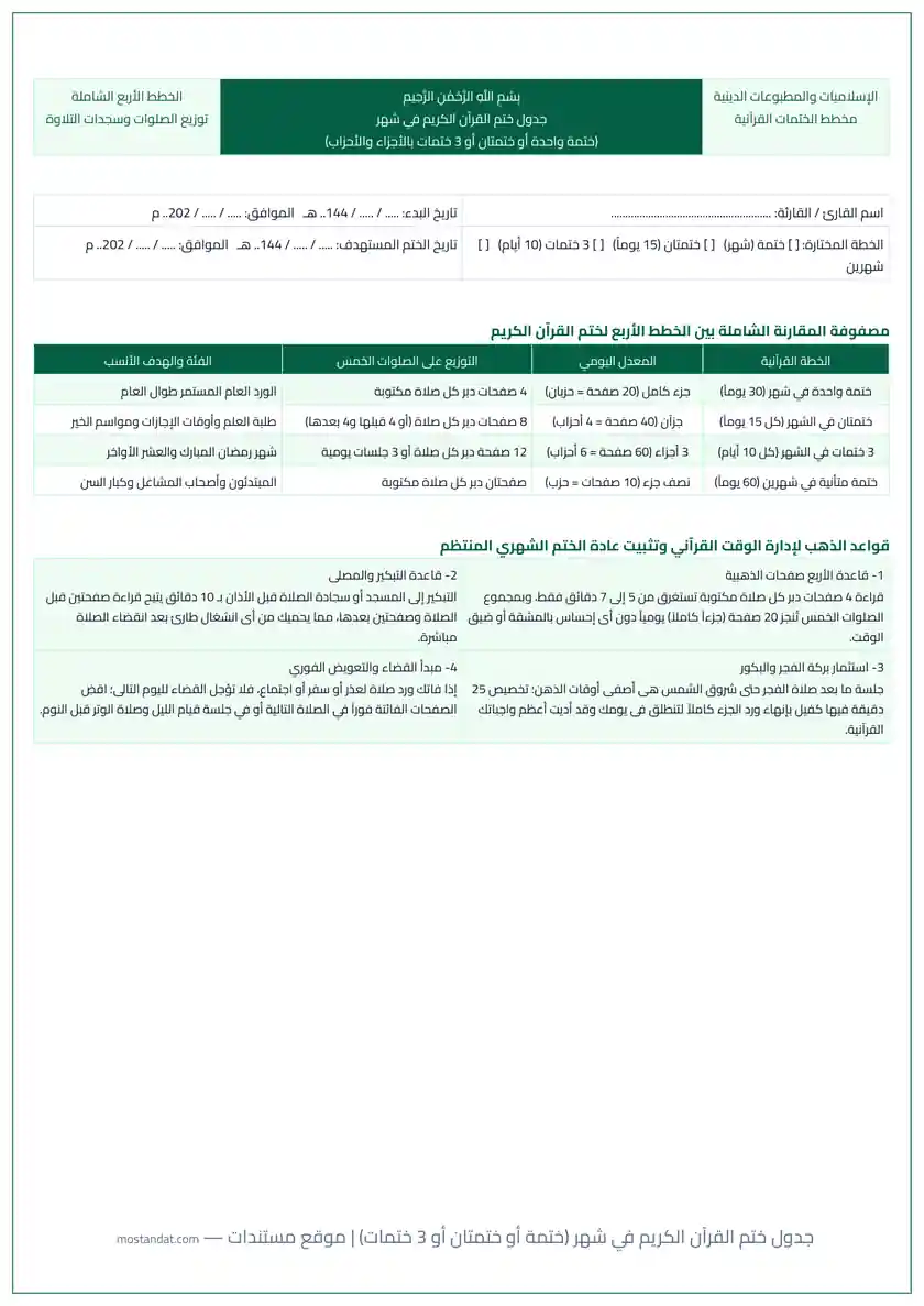 معاينة جدول ختم القرآن الكريم في شهر (ختمة أو ختمتان أو 3 ختمات) بالأجزاء والأحزاب PDF