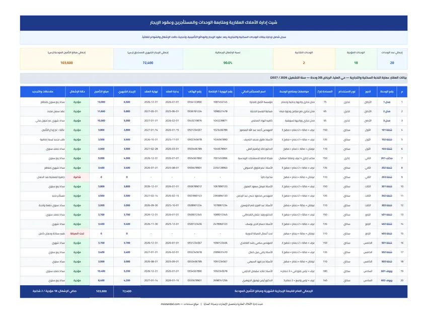 معاينة شيت إدارة الأملاك العقارية وتحصيل الإيجارات الشهرية وصيانة العمارة Excel