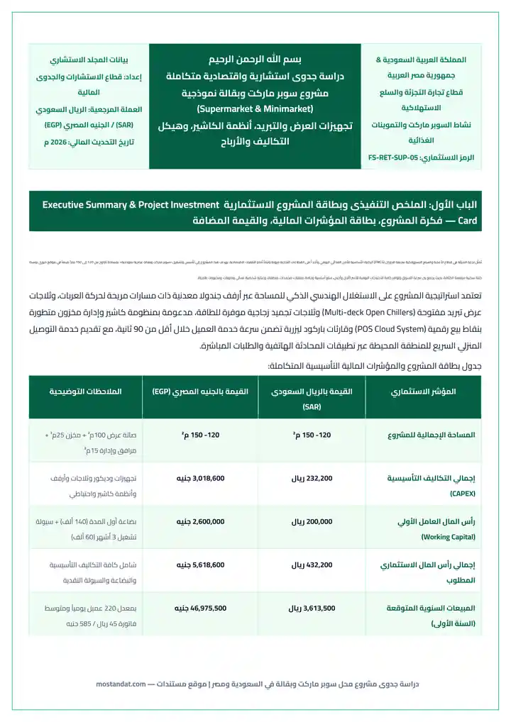معاينة دراسة جدوى مشروع محل سوبر ماركت وبقالة في السعودية ومصر شاملة ثلاجات العرض وأنظمة الكاشير والبضاعة Word و PDF