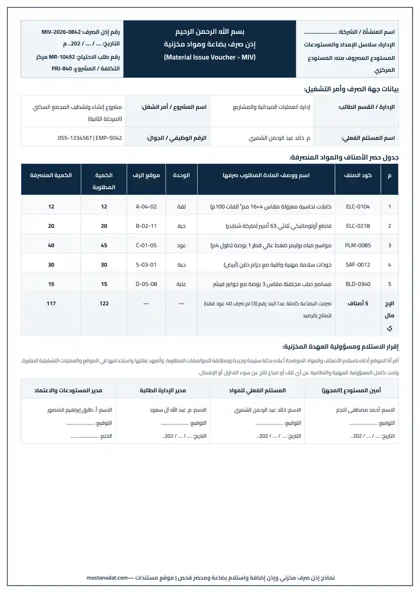 معاينة نماذج إذن صرف مخزني وإذن إضافة واستلام بضاعة ومحضر فحص Word و PDF